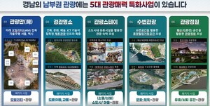 경남도, '미래 관광 도약' 전략회의... 현장 의견으로 정책방향 모색 - 뉴스 썸네일 이미지