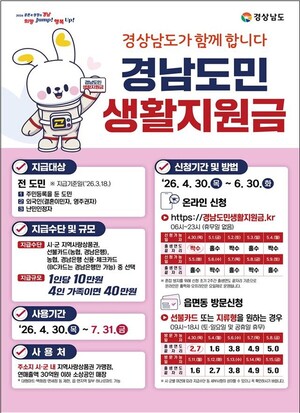 경남도민 생활지원금 신청 안내 이미지